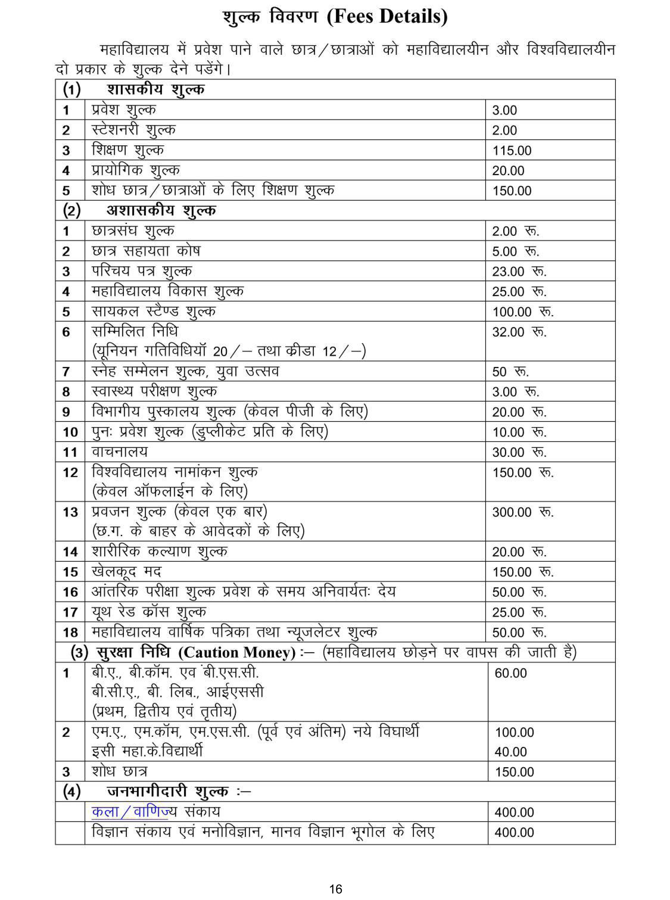 Fees Structure