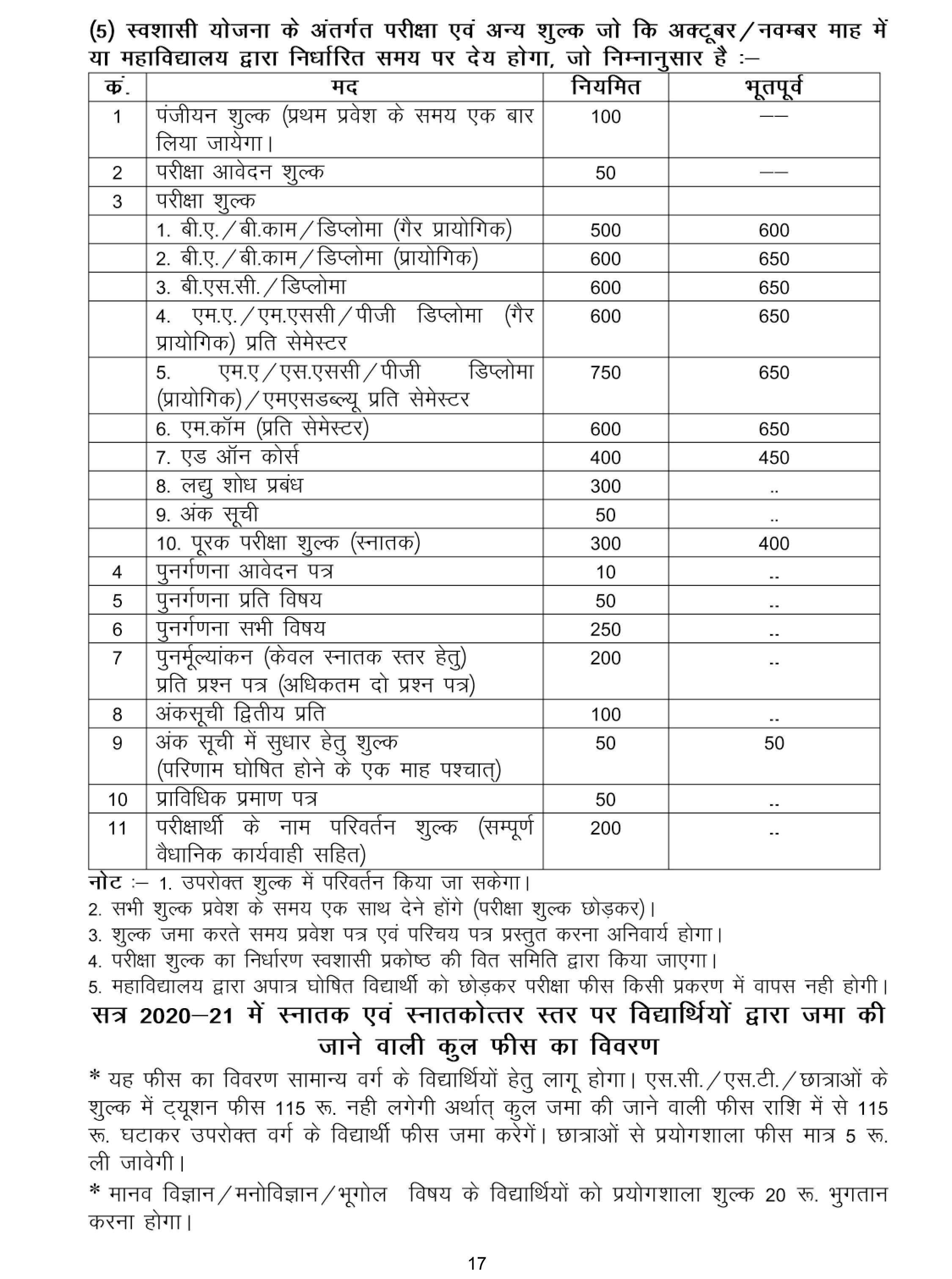 Fees Structure