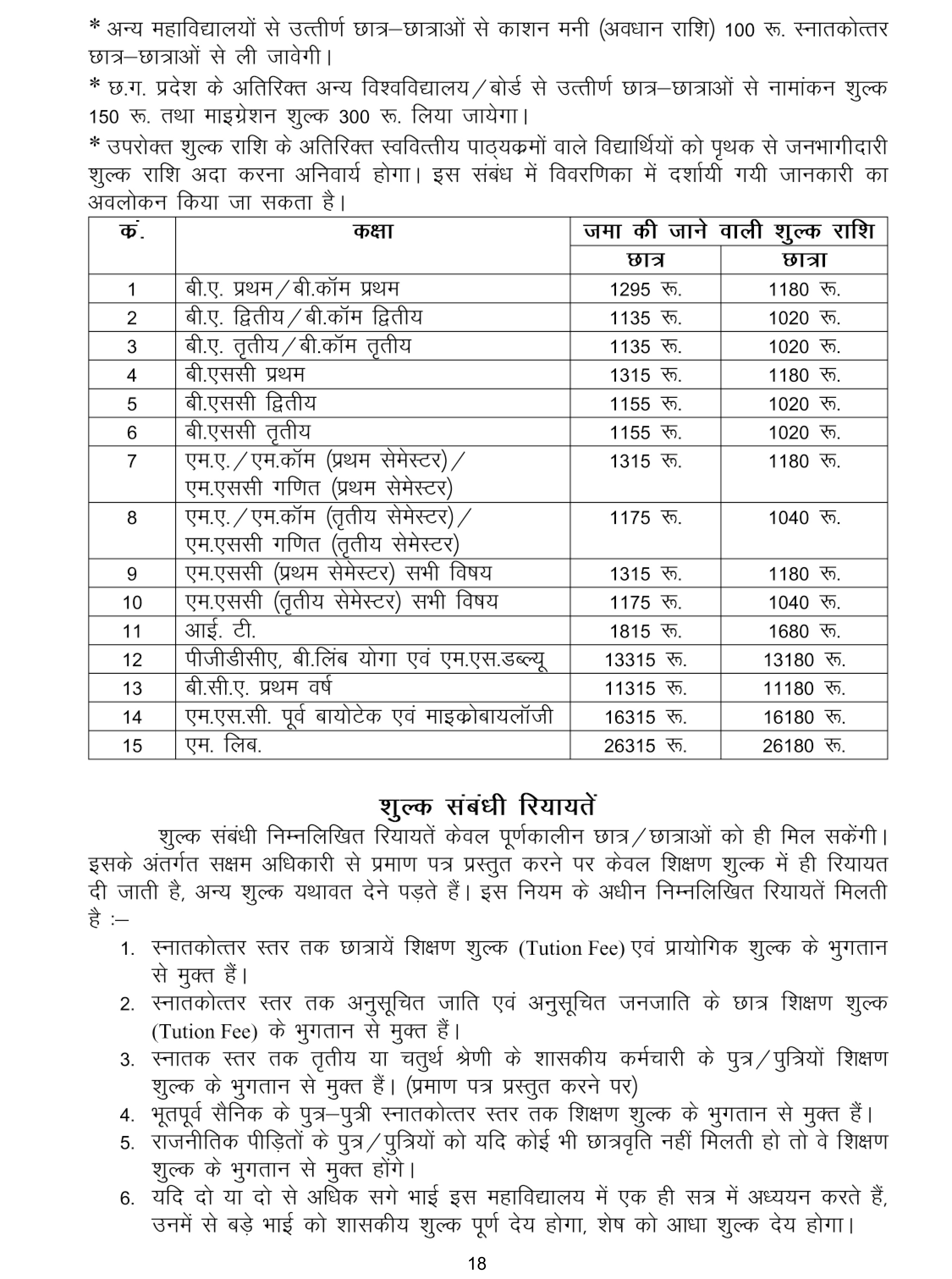 Fees Structure